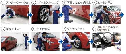 純水手洗い洗車プレミアム 作業の様子