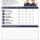 お客様の声｜手洗い洗車