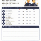 MINIクーパーお客様の声