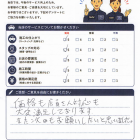 価格もスタッフ対応も大変満足！ランドクルーザーFJお客様の声